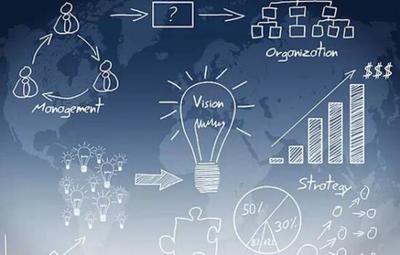 互聯(lián)網(wǎng)商品銷售中的新型營銷手段